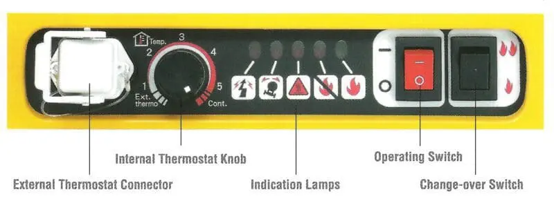 EPX Safety Features 2
